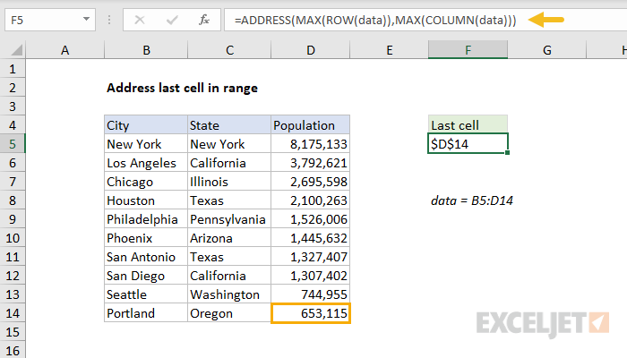 Address of last cell in range Excel formula Exceljet